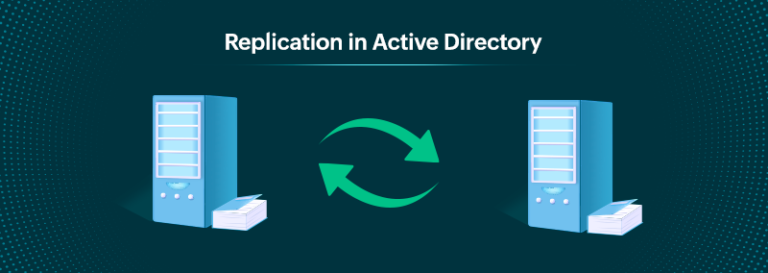 Active Directory Replication Failed: Complete Fix Guide 2026