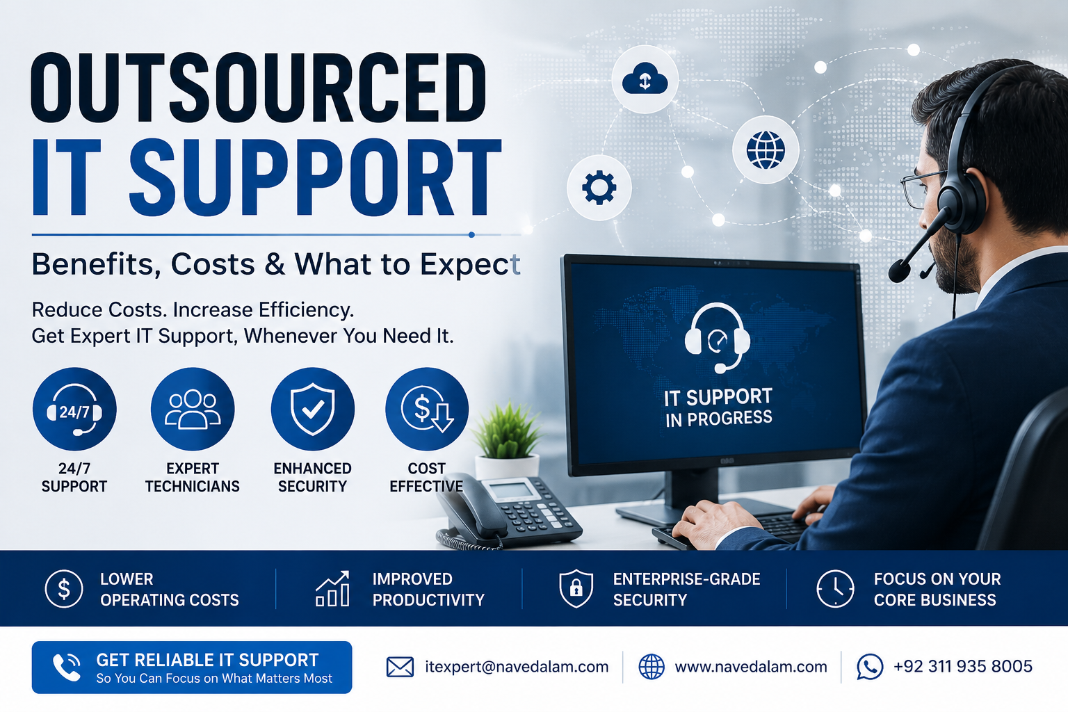 Remote Support IT