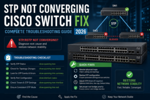 STP Troubleshooting