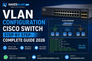 Vlan Configuration