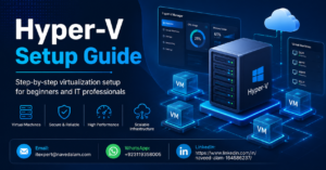 Hyper-V virtualization